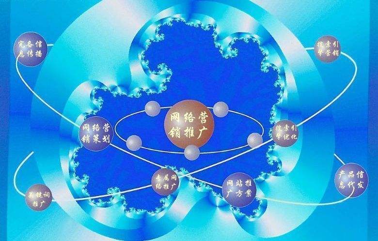 万秀新媒体运营企业需要掌握的网络推广技巧有哪些